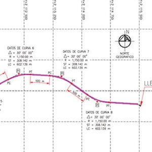 Pipeline Design