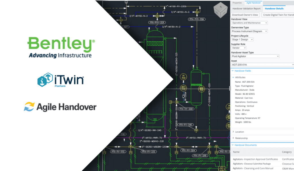 Agile Handover