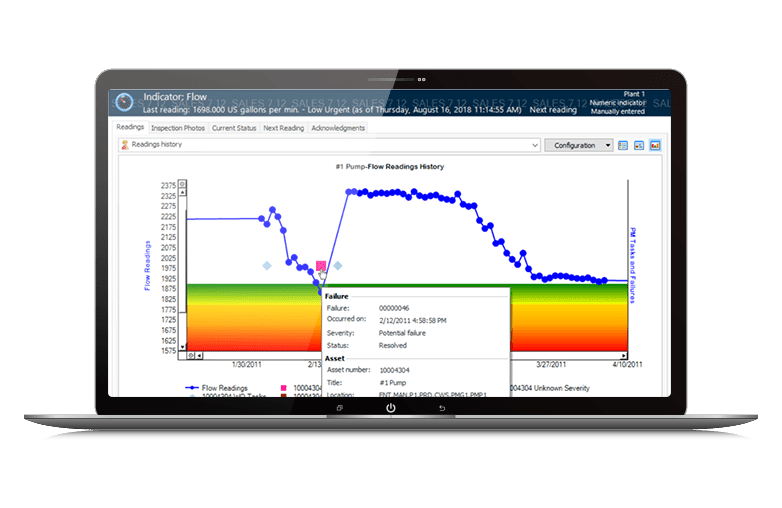 AssetWise reliability strategy development screen