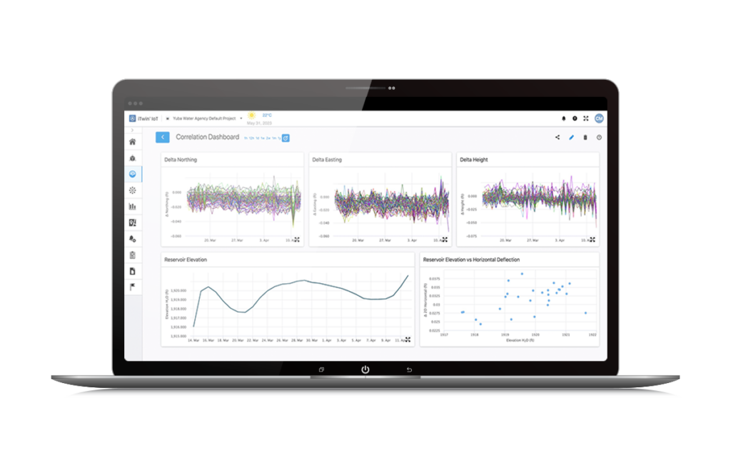 Computer Screen of iTwin IoT