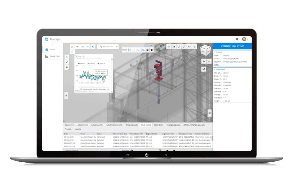 plantsight visual asset performance screen