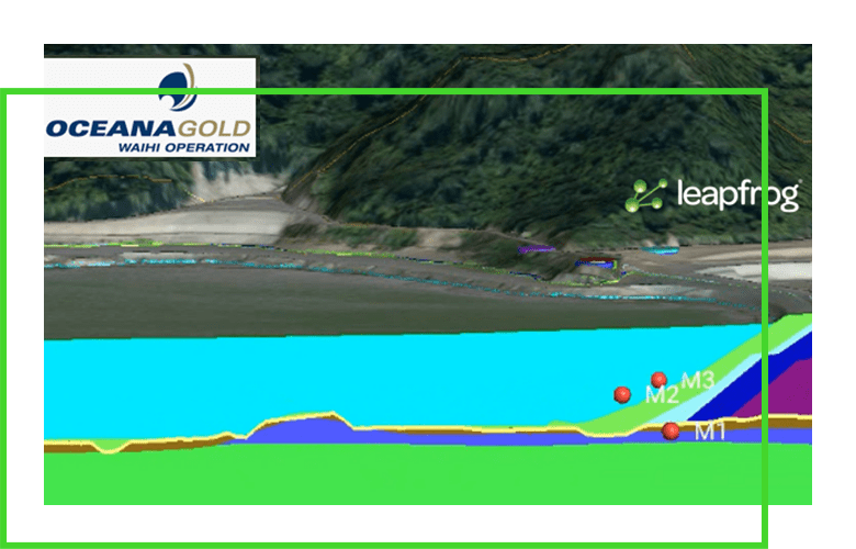 software rendering of subsurface of a lake or shore side