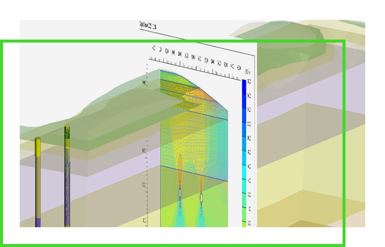 graphic software rendering of earth levels